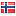 forskningsradet.no hosted country